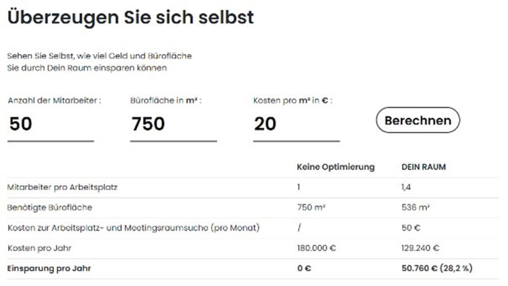 Savings calculator for calculating potential savings and optimizing office resources