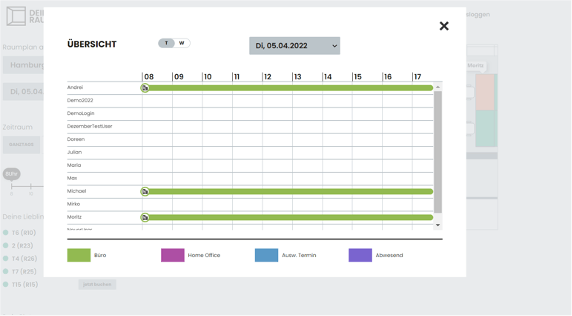 Employee overview in the desk sharing solution