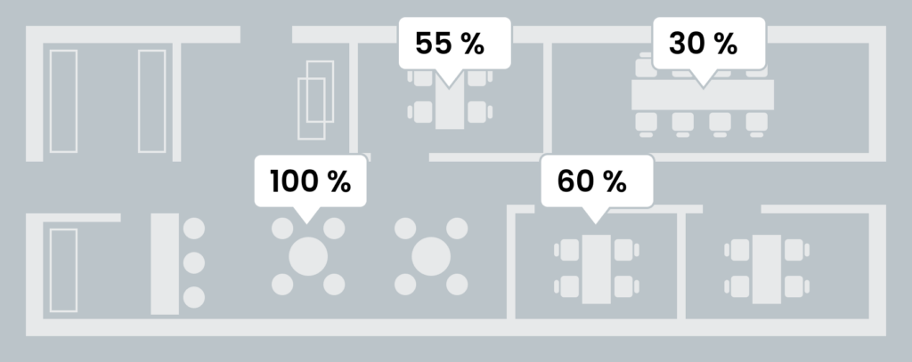 Floor plan in the desk sharing tool with the office utilization for resource optimization in percentages