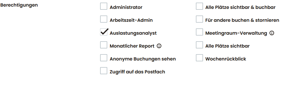 Grundrissansicht mit belegten, freien und reservierten Arbeitsplätzen sowie Raumbezeichnungen.