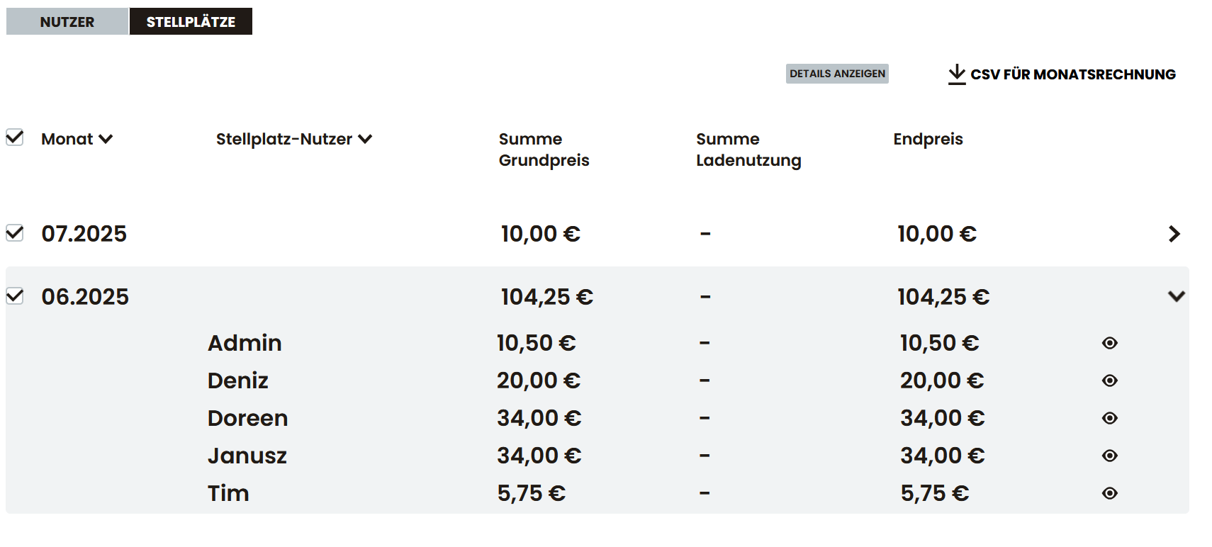Rechnungsübersicht nach Nutzern für Stellplatzbuchungen mit Monatsauswahl und Gesamtkosten.