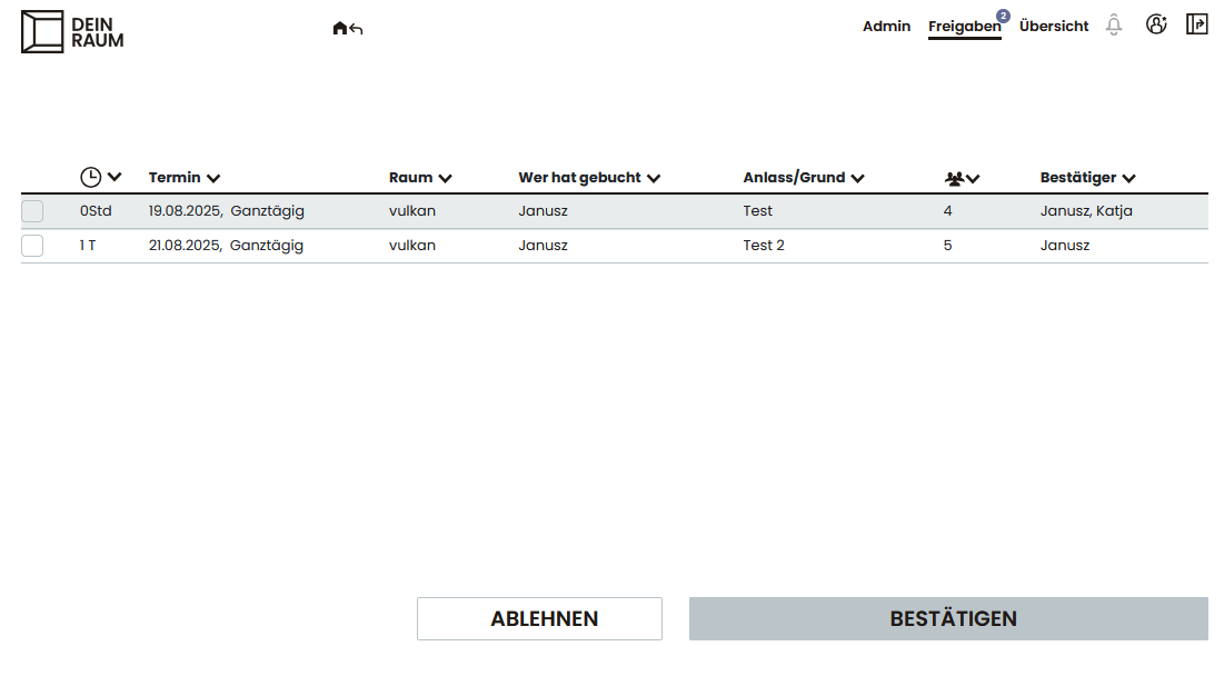 Grundrissansicht mit belegten, freien und reservierten Arbeitsplätzen sowie Raumbezeichnungen.
