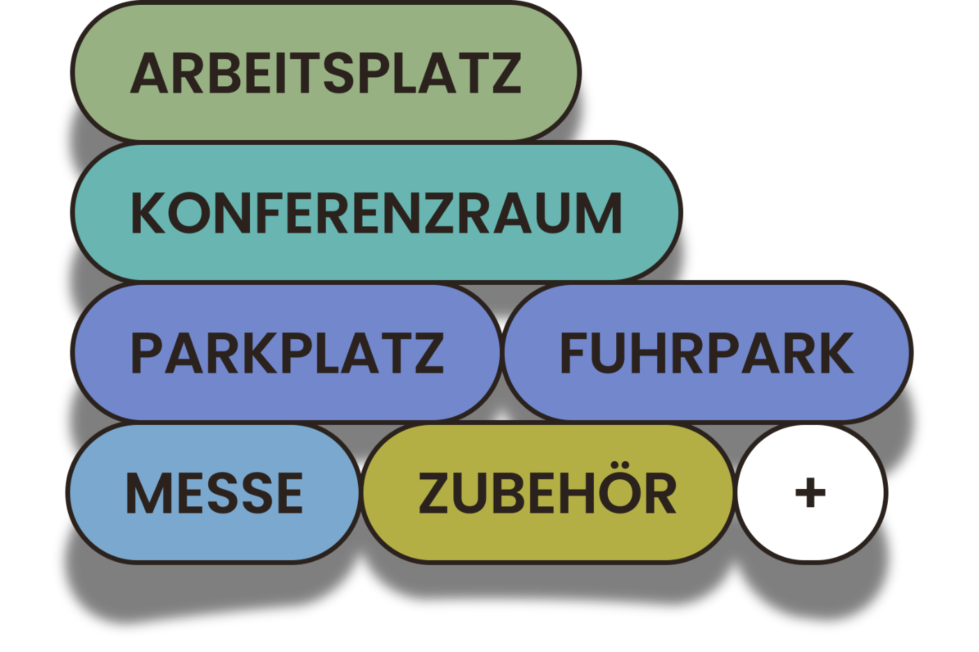 Farbige Modulauswahl der Desksharing Software DEIN RAUM mit den Kategorien Arbeitsplatz, Konferenzraum, Parkplatz, Fuhrpark, Messe, Zubehör und einem Plus-Symbol